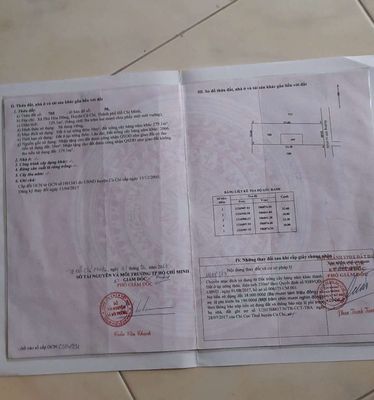 Townhouse 330 m² · 3 bed · Đường Nguyễn Thị Nê