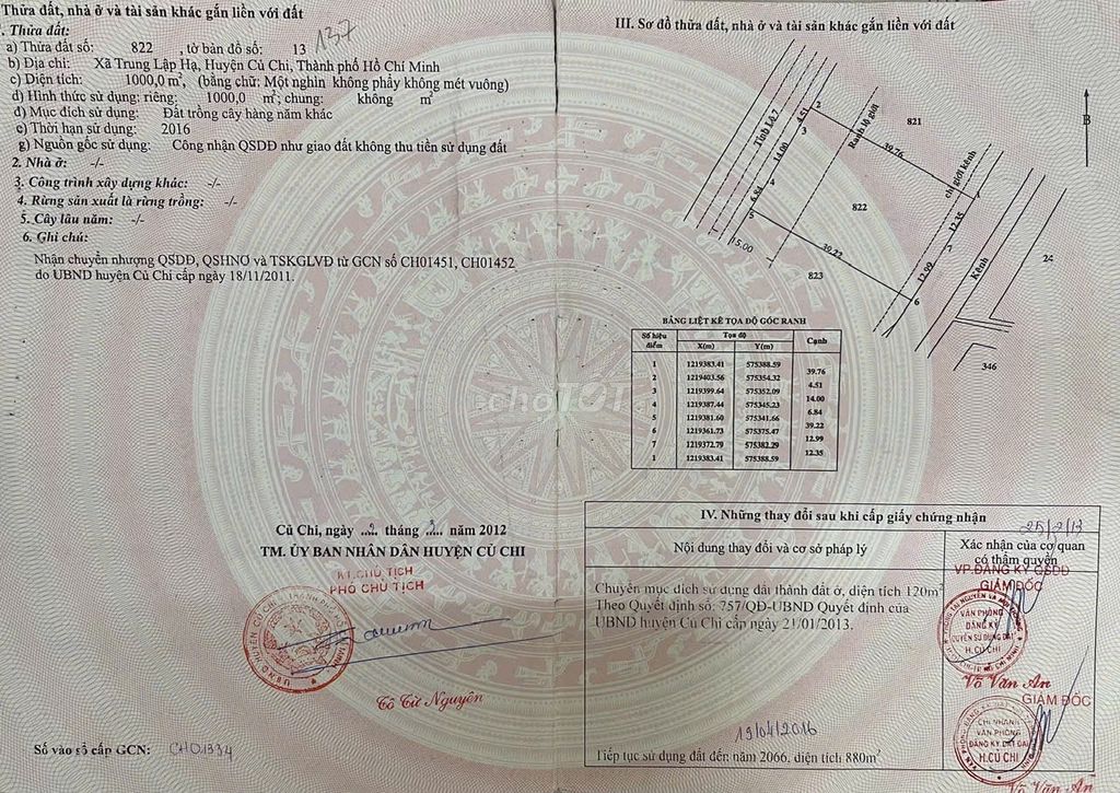🔥 CHÍNH CHỦ BÁN ĐẤT MẶT TIỀN TỈNH LỘ 7 – CỦ CHI – 8,4 TỶ