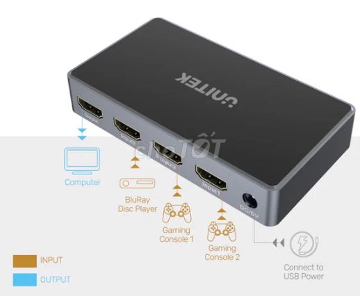 Bộ gộp HDMI 4K 3 vào 1 ra (tem Unitek chính hãng)