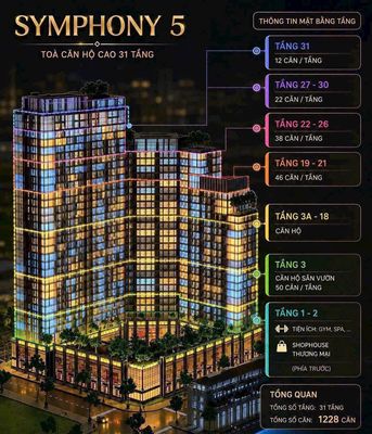 Căn hộ 50 m² · 2 PN · Sun Symphony Residence