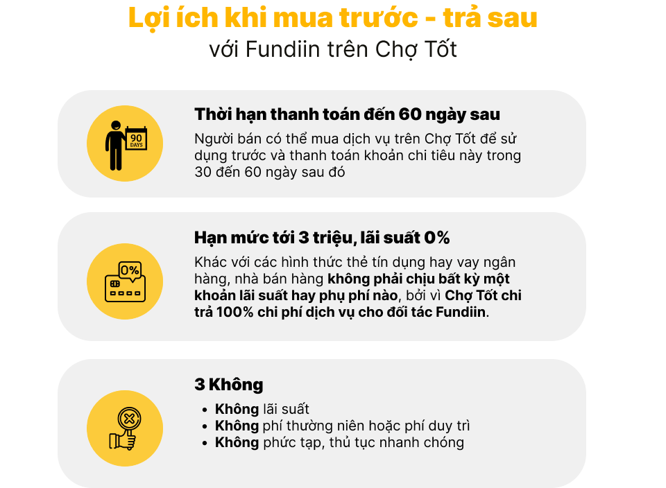 Thanh toán cho dịch vụ Đẩy tin  Trợ Giúp Chợ Tốt