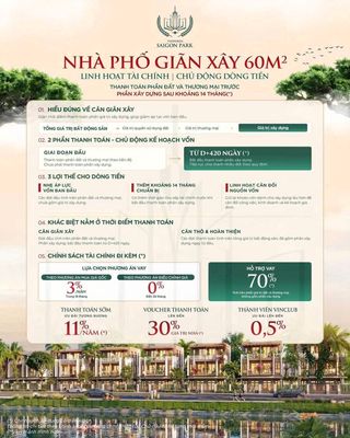 Townhouse 50 m² · 4 bed · Vinhomes SaiGon Park