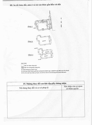 Nhà phố 3 tầng- sân thượng thông thoáng, an ninh. Mua bán nhà ở tại Quận Phú Nhuận Tp Hồ Chí Minh được đăng bởi an