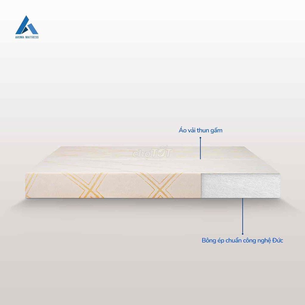 Nệm Aroma Bông Fiber Polyester. Mua bán Giường, chăn ga gối nệm tại Thành phố Bến Tre Bến Tre được đăng bởi Nệm Giá Kho Bến Tre hình 1