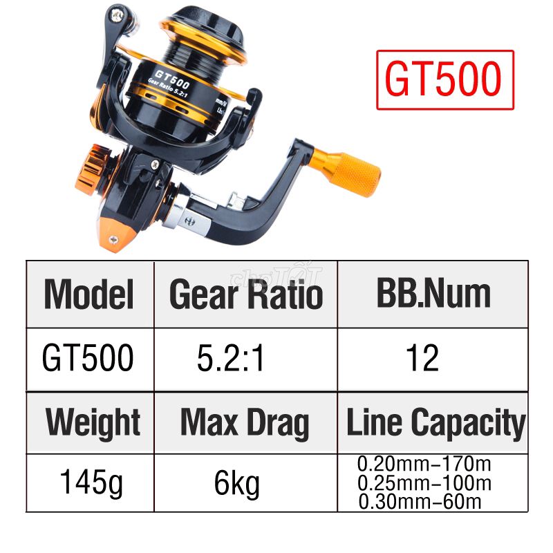 MÁY CÂU CÁ MINI 500 SERIES FULL KIM LOẠI