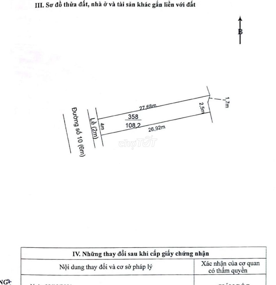 Đất sổ hồng riêng KDC Thắng Lợi Central Hill Gò Đen 108m2 giá 1 tỷ 850