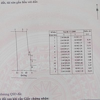 Bán nhanh lô đất 404,9m2 Full thổ cư tại Trung Hà, Yên Lạc,. Mua bán đất tại Huyện Yên Lạc Vĩnh Phúc được đăng bởi Oanh đồ cũ