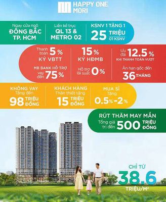 SANG LỖ 300TR 2PN 2WC HAPPY ONE MORI MẶT TIỀN LÁI THIÊU 14 VIEW ĐẸP