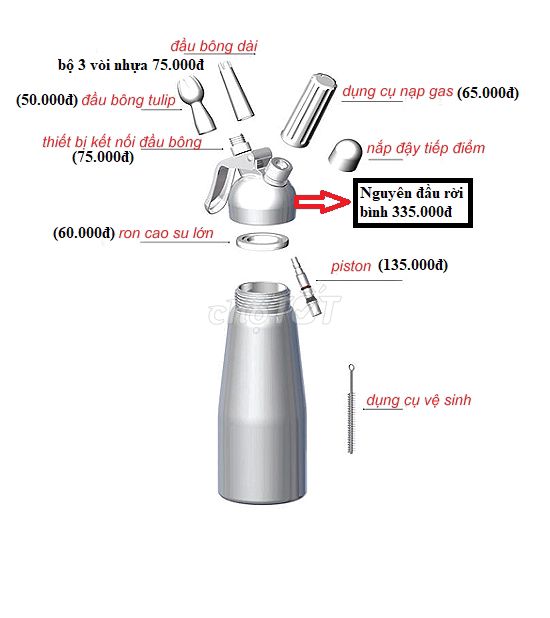 PHỤ KIỆN BÌNH XỊT KEM