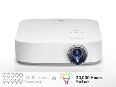 Máy chiếu FullHD Cinebeam LG PF50KS chuyên film. Mua bán Đồ dùng văn phòng tại Quận Tân Phú Tp Hồ Chí Minh được đăng bởi Laptop xách tay Nhật Mỹ
