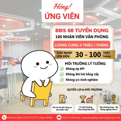 công ty cp đầu tư 68 property logo