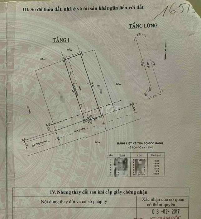 Bán Đất Trần Bá Giao HXH 5x19 giá chỉ hơn 8 tỷ