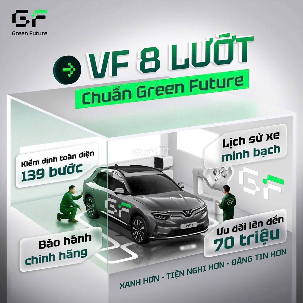 VF8 2023 GF Eco  - Màu Trắng - Sẵn xe - Hồ sơ. Mua bán Ô tô tại Huyện Gia Lâm Hà Nội được đăng bởi Vinfast Ocean Park Gia Lâm Hà Nội hình 10