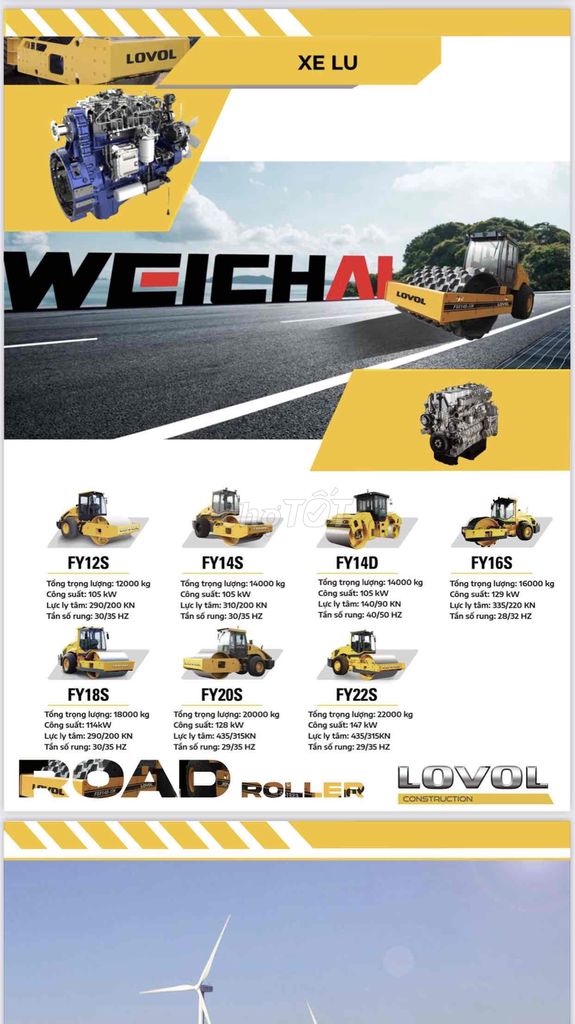 Xe Lu 14 Tấn Weichai Lovol nhập khẩu #FY14S