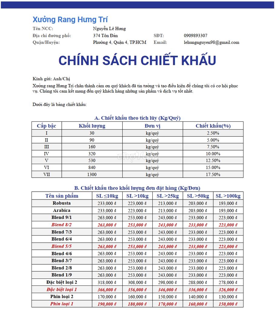 Cung cấp Sỉ/ Lẻ cà phê Robusta và Arabica ☕☕☕