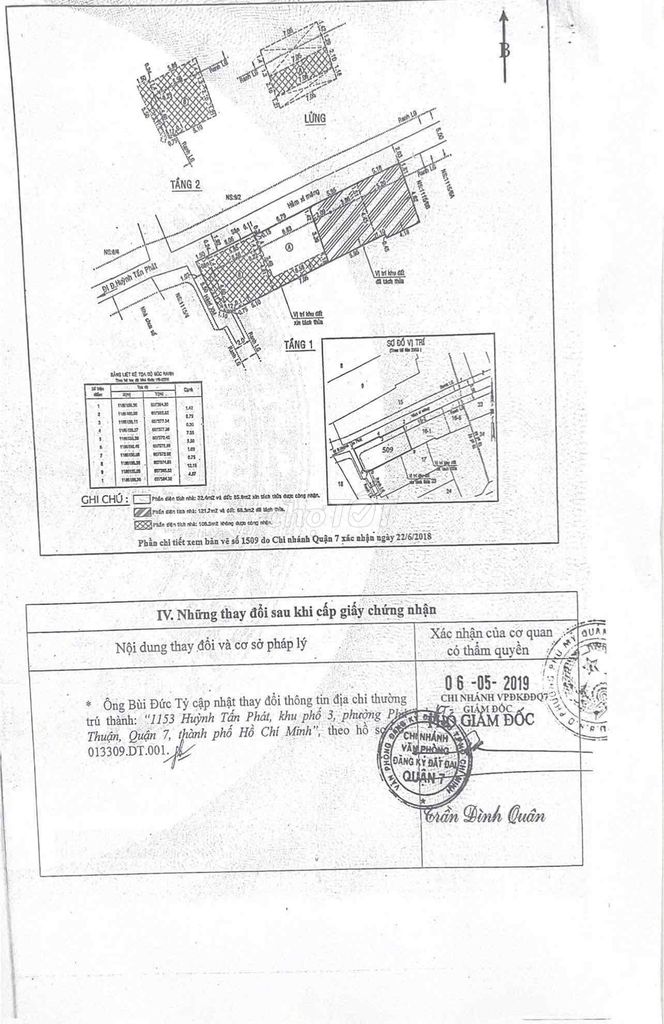 Продается дом 1115/6 Хуинь Тан Пхат