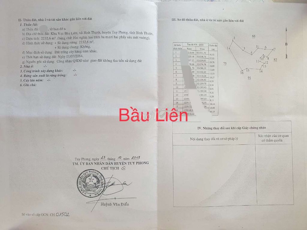 💲CHỈ 1 TỶ 150 SỞ HỬU NGAY 4SÀO8