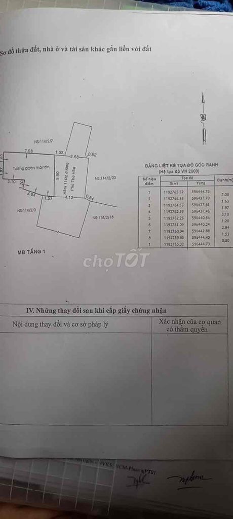 nhà chính chủ 32m2 hẻm 3m phú thọ hoà, tân phú