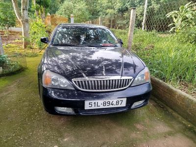 2004 2.5 AT - 0000000000 km. Mua bán Ô tô tại Quận Tân Phú Tp Hồ Chí Minh được đăng bởi Anh Đồng