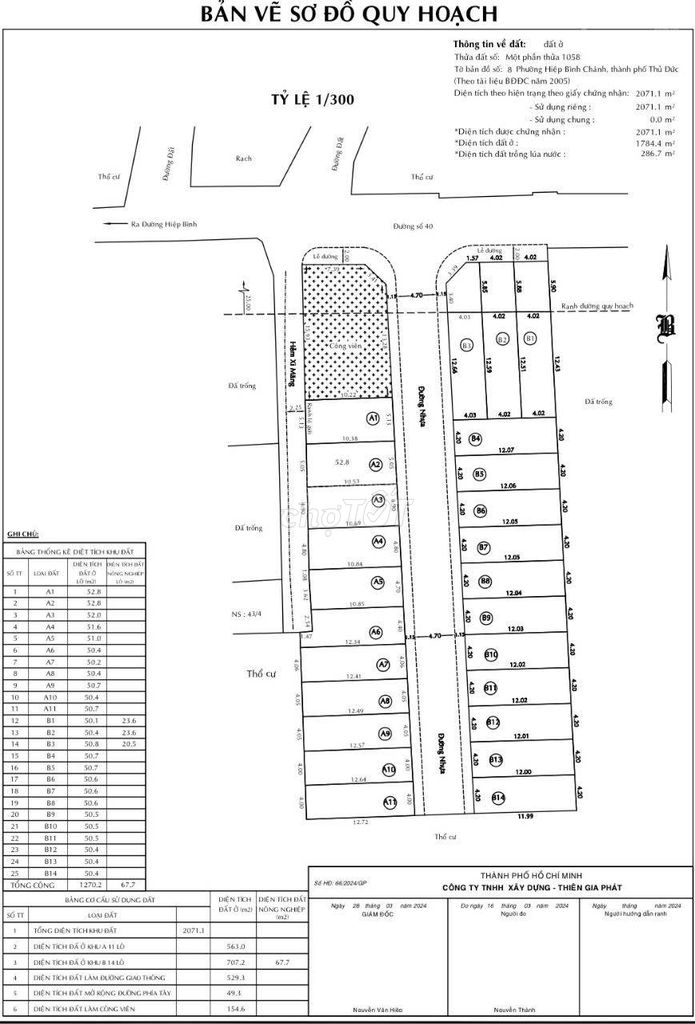 Đất 1 sẹc đường số 40 phường Hiệp Bình Chánh, Thủ Đức, 50m2, đường 7m