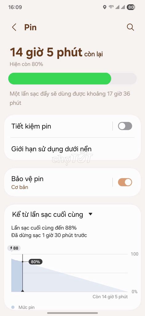 Samsung S23 Nguyên bản. Mua bán Điện thoại tại Quận Hai Bà Trưng Hà Nội được đăng bởi Anh hình 1