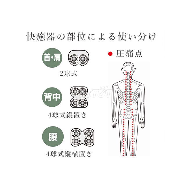 Thiết bị bấm huyệt chữa căng cứng cơ