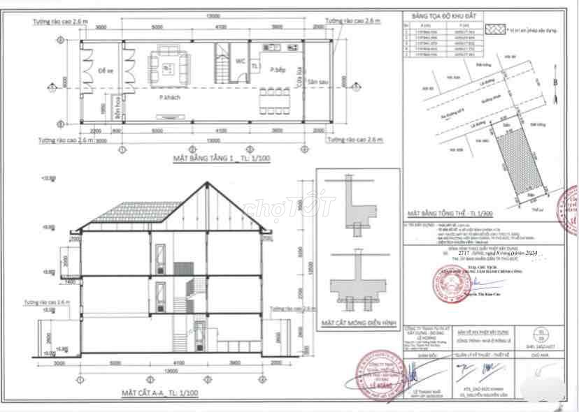 ĐẤT ngay CorpMart Bình Triệu, 110m2, 6x18m, đường 12m