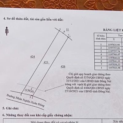 Đất sổ đỏ 1369,6 m2, có thổ cư, mặt tiền đường nhựa Xuân Tây, Đồng Nai. Mua bán đất tại Huyện Cẩm Mỹ Đồng Nai được đăng bởi Lộc Nguyễn