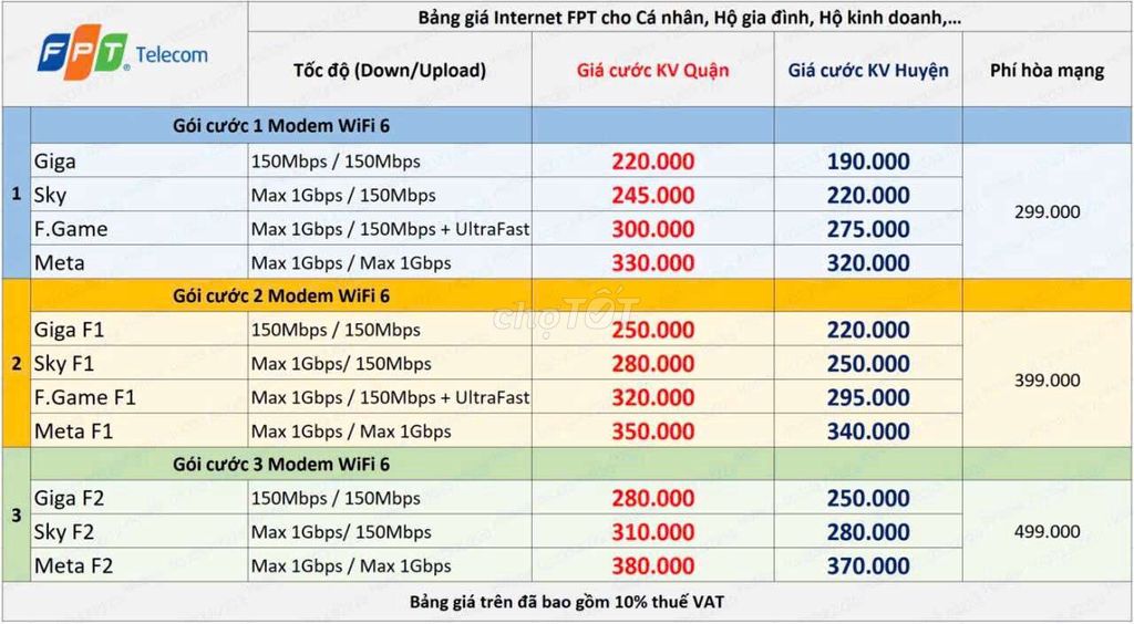 Lắp mạng Internet ưu đãi tốt