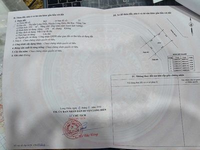 đất thị trấn long điền 12 x 20m