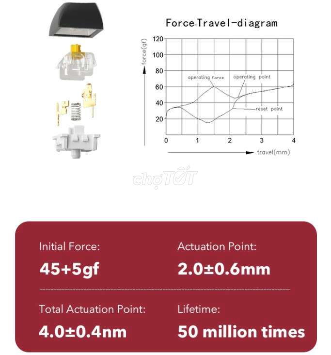 Bàn phím cơ GD100 Milky Brown Yellow Axis switch