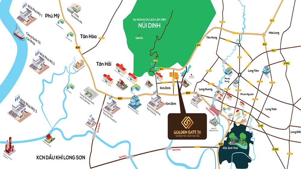 OVERVIEW