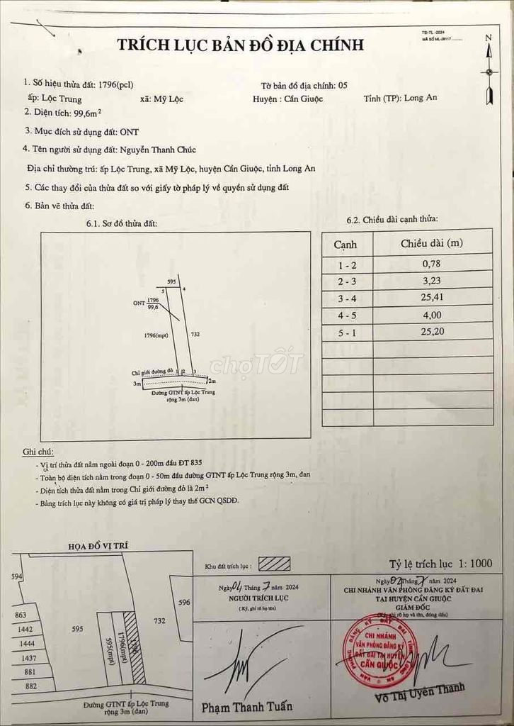 bán đất thổ cư mặt tiền đường mỹ lộc cần giuộc long an