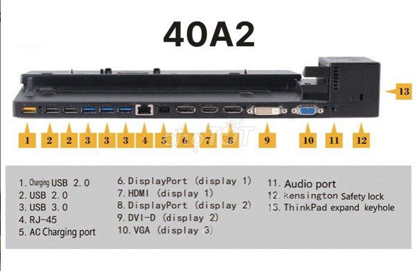 Docking Lenovo Thinkpad. Mua bán Linh kiện (RAM, Card...) tại Quận 5 Tp Hồ Chí Minh được đăng bởi Hường Vitinhkhanhhoang hình 3