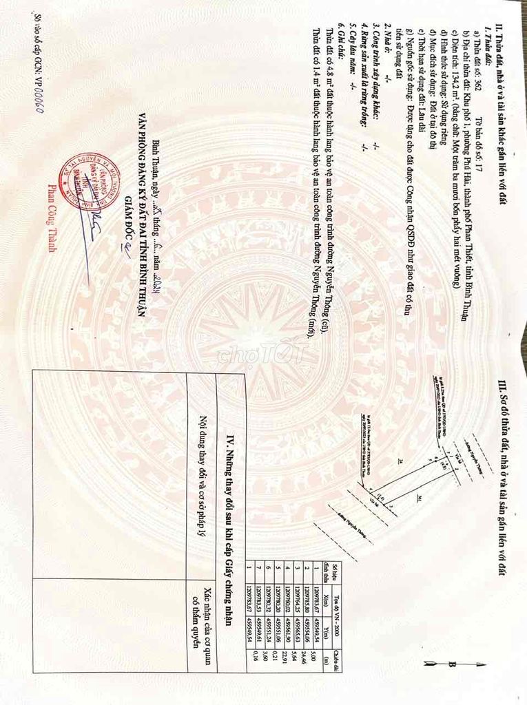 cần bán 134,2m2 đất thổ cư nằm ở vị trí đắc địa tp. Phan Thiết