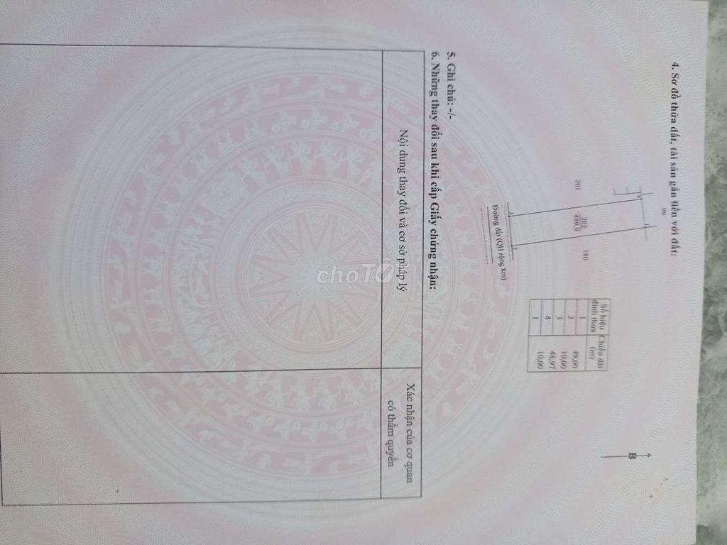 cần tiền bán gấp 