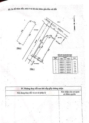 Tôi chính chủ cần bán dãy nhà trọ, đang có thu nhập ổn định.