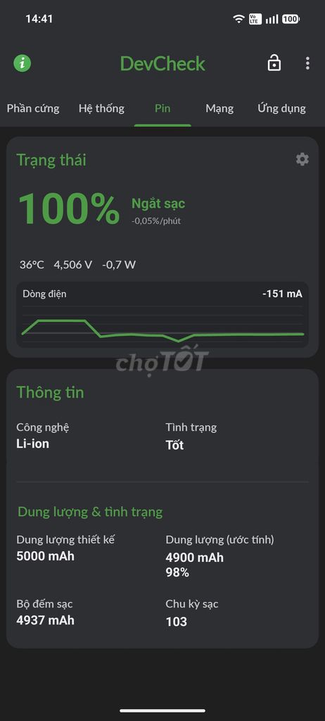 Nothing Phone 3a 128GB Đã sử dụng. Mua bán Điện thoại tại Quận Bình Tân Tp Hồ Chí Minh được đăng bởi An hình 1