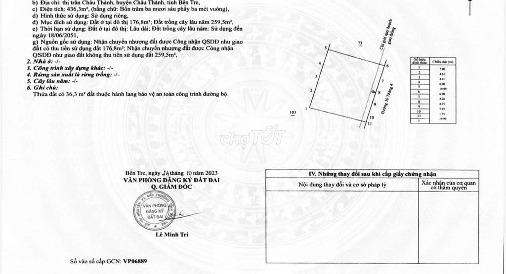 Nền biệt thự thị trấn Châu Thành 436 M²