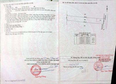 Đất sổ đỏ mặt tiền đường 669, Phước thạnh - Củ Chi. Mua bán đất tại Huyện Củ Chi Tp Hồ Chí Minh được đăng bởi Phan vũ Mạnh