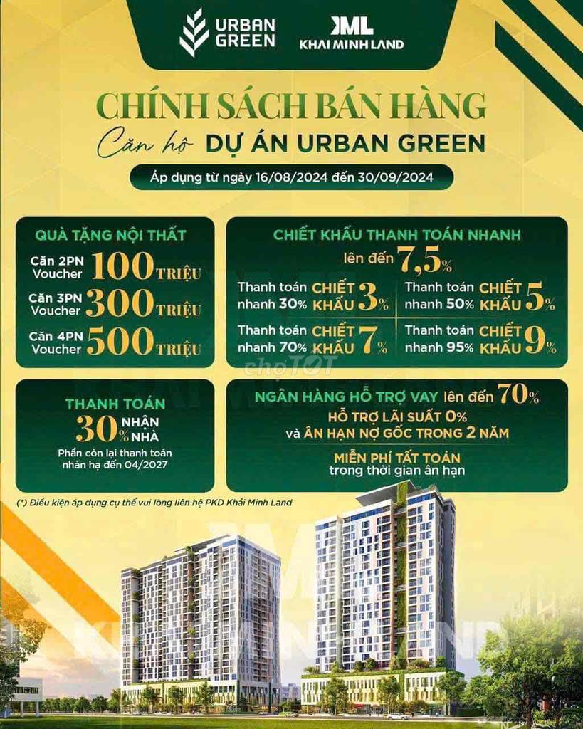 Căn hộ Xanh Urban Green Thủ Đức QL13 đối diện Vạn Phúc City Sắp bàn gi