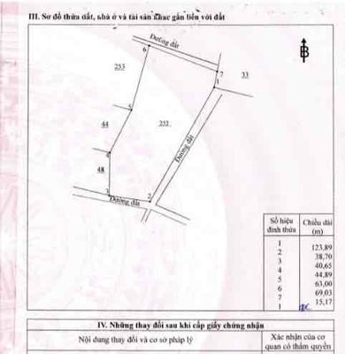 Chủ cũ gửi chủ mới - Khu vườn nghỉ dưỡng full 2 sổ riêng