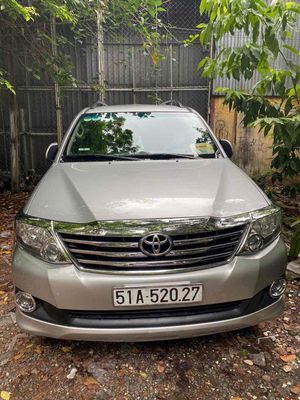 Xe nhà mua mới ít sử dụng kiểu dáng đẹp sang trọng. Mua bán Ô tô tại Quận 10 Tp Hồ Chí Minh được đăng bởi Lê kim Du
