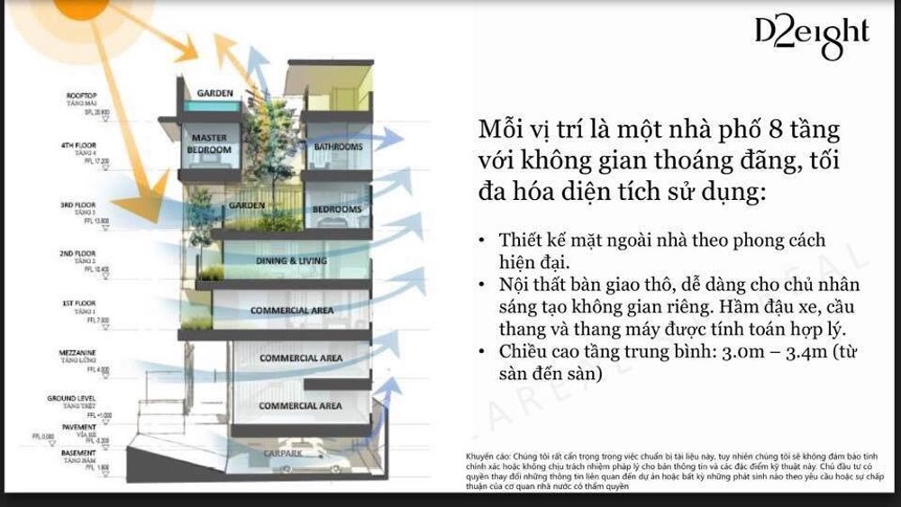 FLOOR_PLAN_UNIT