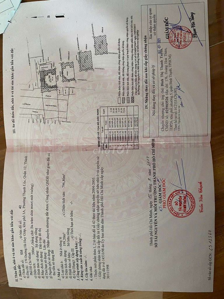 Ông chú cần bán tòa nhà 6 tầng mặt tiền hà huy giáp Đường Hà Huy Giáp, Phường Thạnh Lộc, Quận 12, Tp Hồ Chí Minh Quận 12 Tp Hồ Chí Minh