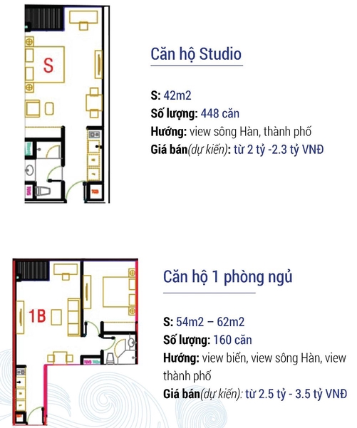 FLOOR_PLAN_UNIT