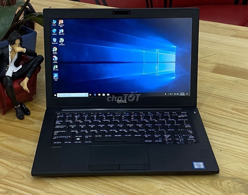 Dell Latitude E7280 Core i7-6600U/8GB/256G Full HD