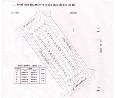 Bán lô đất nền KDC 13C Greenlife Nguyễn Văn Linh 85 m² có sổ đỏ.