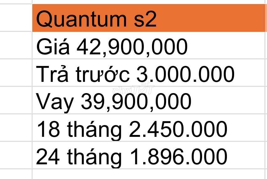 Nhận Quantum s3 chỉ 3 triệu. Mua bán Xe máy tại Huyện Bình Chánh Tp Hồ Chí Minh được đăng bởi Tuyến hình 3