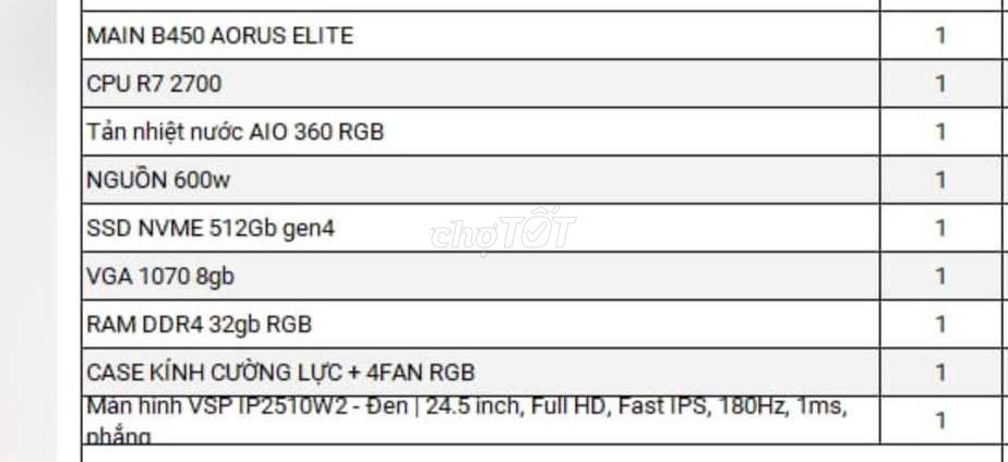 Cần thanh lý dàn PC như hình